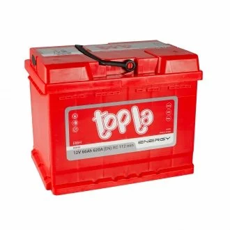 66 Ah/12V Energy Euro (0) Topla 108 066