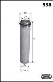 Фільтр повітря MECAFILTER FA3408