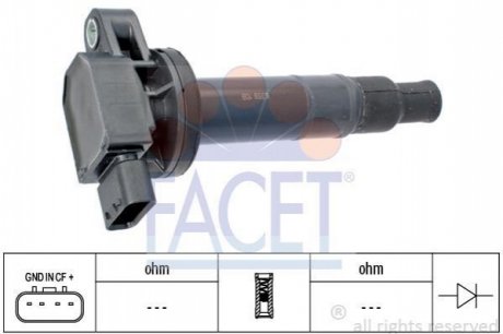 Котушка запалення FACET 9.6359