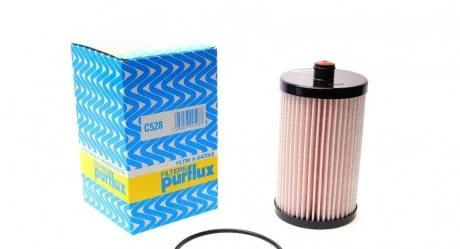 Фільтр паливний PURFLUX C528