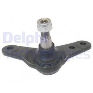 Кульовий шарнір DELPHI TC1277