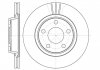 Диск тормозной AUDI/VW A4/A8/PASSAT передн. вент. REMSA 6548.10 (фото 3)