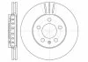 Диск тормозной AUDI A3, SEAT CORDOBA, IBIZA, SKODA,VW, передн., вент. (пр-во) REMSA 6545.10 (фото 3)