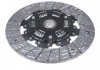 Диск зчеплення BLUE PRINT ADC43135