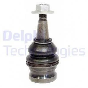 Кульова опора DELPHI TC2320
