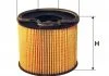 Фильтр топл. CITROEN, PEUGEOT PE816/3/ (пр-во -Filtron) WIX WF8195 (фото 1)