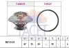 Термостат FACET 7.8401