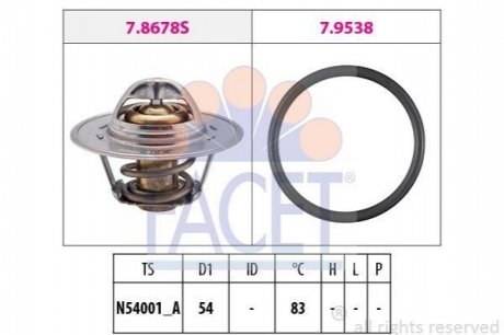 Термостат системи охолодження FACET 7.8678