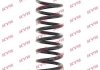 Пружина KYB RH6082 (фото 1)