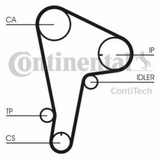 Ремінь ГРМ CONTITECH CT 721