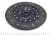 Сцепление MITSUBISHI L200 2.5 DI-D 05- (Пр-во) VALEO 828807 (фото 7)