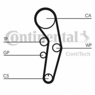 Ремінь ГРМ CONTITECH CT 1090