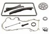 ZESTAW ЈAСCUCHA ROZRZҐDU ALFA ROMEO MITO/CHEVROLET AVEO/CITROEN NEMO/FIAT 500 DOBLO FIORINO GRANDE PUNTO IDEA LINEA PALIO PANDA PUNTO 1,3D 03- SWAG 70949722 (фото 1)