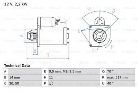 Стартер BOSCH 0986023580