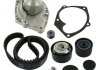 ZESTAW ROZRZҐDU + PW RENAULT AVANTIME,CLIO III,DUSTER,KAPTUR,LAGUNA II,MEGANE III SKF VKMC06104 (фото 1)