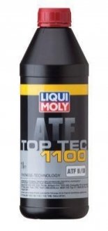 Мастило транссмісійне, Масло автоматической коробки передач LIQUI MOLY 3651