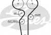 PASEK ROZRZ ALFA GIULIETTA/4C 1,8TBI 13- GATES 5685XS (фото 1)