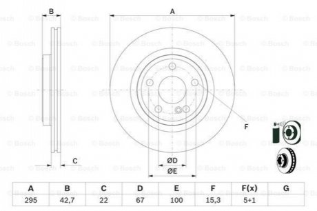 TARCZA HAM. DB T. C117/X117/X156 2,0-2,2 CDI 13- BOSCH 0986479F75