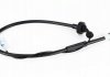 Трос зчеплення, 1.4, 1.6MPI, (1133/681mm), 04- CAVO 1301601 (фото 1)