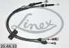 Трос перемикання швидкостей LINEX 354433 (фото 1)