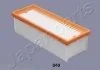 Фільтр повітряний DACIA DUSTER 1,5DCI 2010- JAPANPARTS FA040S (фото 1)