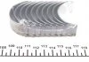 Вкладиші шатунні Audi/VW 2.0/2.2/2.3(5CYL) MAHLE / KNECHT 029PS18723000 (фото 2)