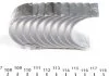 Вкладиші шатунні Audi/VW 2.0/2.2/2.3(5CYL) MAHLE / KNECHT 029PS18723000 (фото 3)