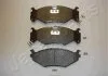 Гальмівні колодки, дискове гальмо (набір) JAPANPARTS PA060AF (фото 1)