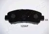 Гальмівні колодки, дискове гальмо (набір) JAPANPARTS PA123AF (фото 1)