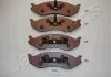 Гальмівні колодки, дискове гальмо (набір) JAPANPARTS PA057AF (фото 1)