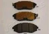Гальмівні колодки, дискове гальмо (набір) JAPANPARTS PAW09AF (фото 1)