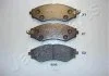 Гальмівні колодки, дискове гальмо (набір) JAPANPARTS PAW05AF (фото 1)