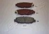 Гальмівні колодки, дискове гальмо (набір) JAPANPARTS PP212AF (фото 1)