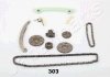 ZESTAW ЈAСCUCHA ROZRZҐDU MAZDA 6 1,8/2,0 JAPANPARTS KDK303 (фото 1)