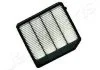 Фільтр повітряний SUZUKI VITARA 1,4T 15- JAPANPARTS FA841S (фото 1)