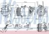 Компресор кондиціонера BMW 316-320 E9.. NISSENS 890071 (фото 1)