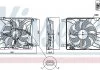 WENTYLATOR CHЈODNICY NISSAN QASHQAI 07- NISSENS 850017 (фото 1)