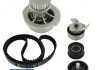 Насос води + комплект зубчатого ремня SKF VKMC051521