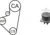 Насос води + комплект зубчатого ремня WPK121202