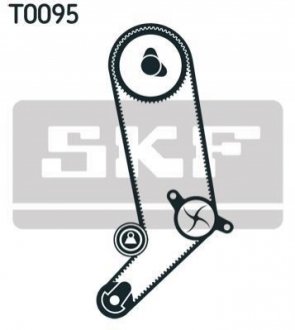 Комплект (ремінь+ролик+помпа) SKF VKMC01265