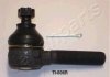 Наконечник поперечної кермової тяги JAPANPARTS TI806R (фото 1)