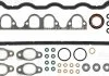Комплект прокладок ГБЦ AUDI/SEAT/VW 1,9TDI -03 VICTOR REINZ 023125702 (фото 1)