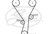 PASEK ROZRZҐDU VOLVO XC60 2.0 11- GATES 5699XS (фото 1)