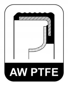 RWDR AW RD 56X70,25X8,2 PTFE /ACM ELRING 298770