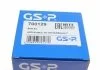 Пильовик ШРКШ зовн. 24x81x105 Dacia Logan, Logan Express, Logan Mcv, Sandero Renault Clio, Clio II, Clio III, Grand Scenic II, Kangoo, Kangoo Express 1.2-2.0 09.98- GSP 700129 (фото 16)