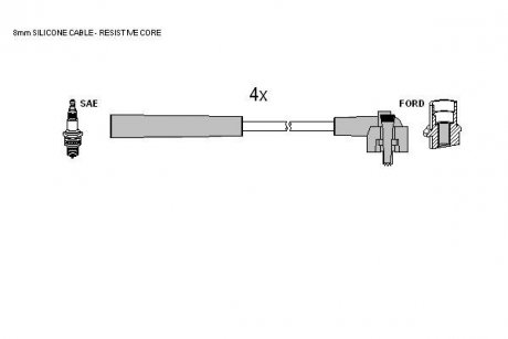 Gyгjtвkаbel FORD ESCORT STARLINE ZK4016