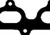 Прокладка випускного колектора VICTOR REINZ 713532100 (фото 1)