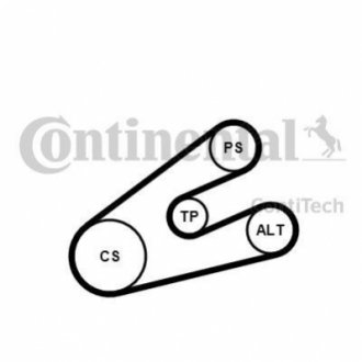 Поликлиновой ременный комплект CONTITECH 6PK1453K1