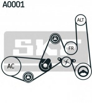Комплект доріжкового ремня SKF VKMA31051