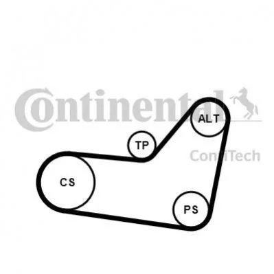 Поликлиновой ременный комплект CONTITECH 6PK1080K2 (фото 1)